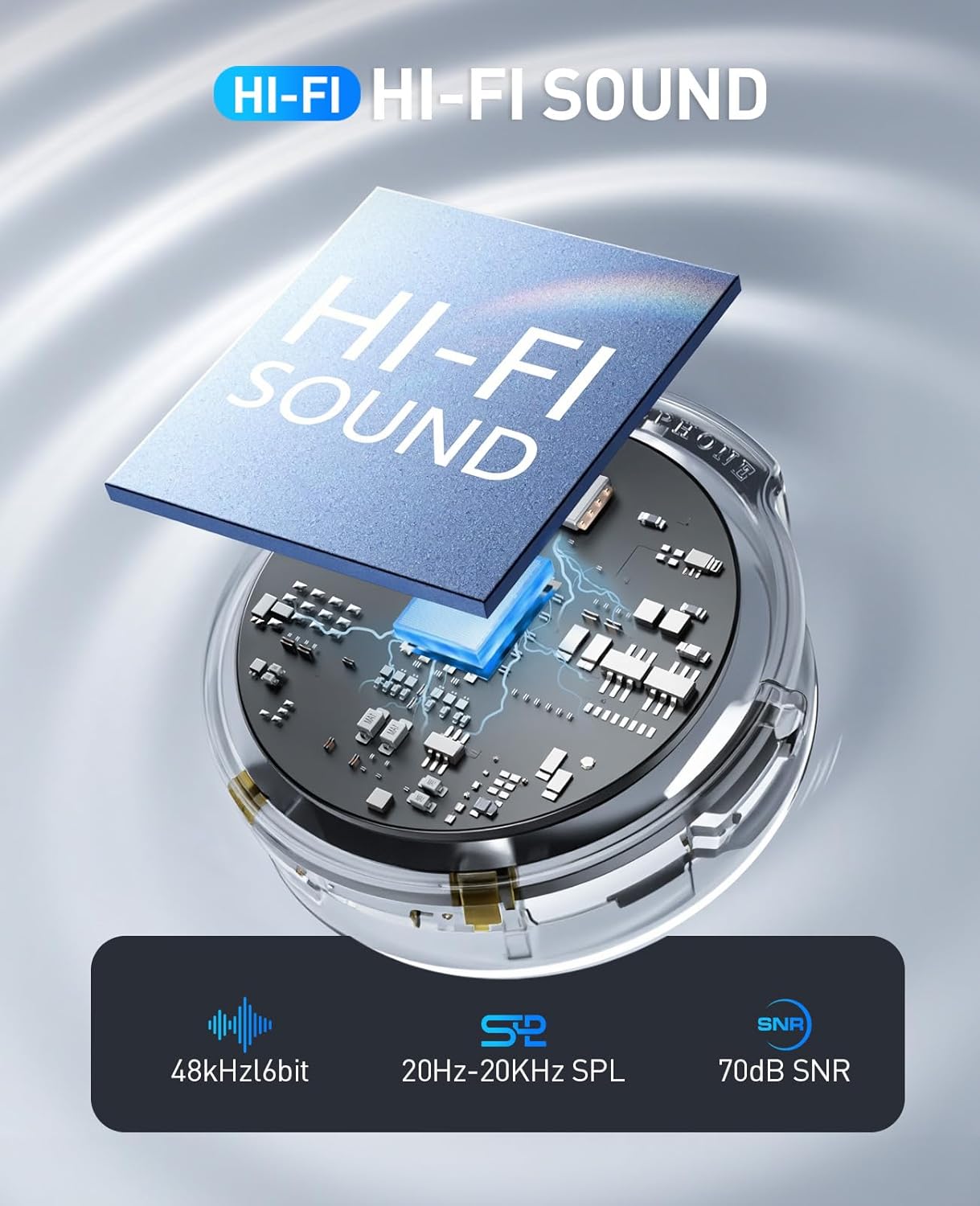 Wireless Lavalier Microphone for iPhone: Mini Microphones for Android Equipment