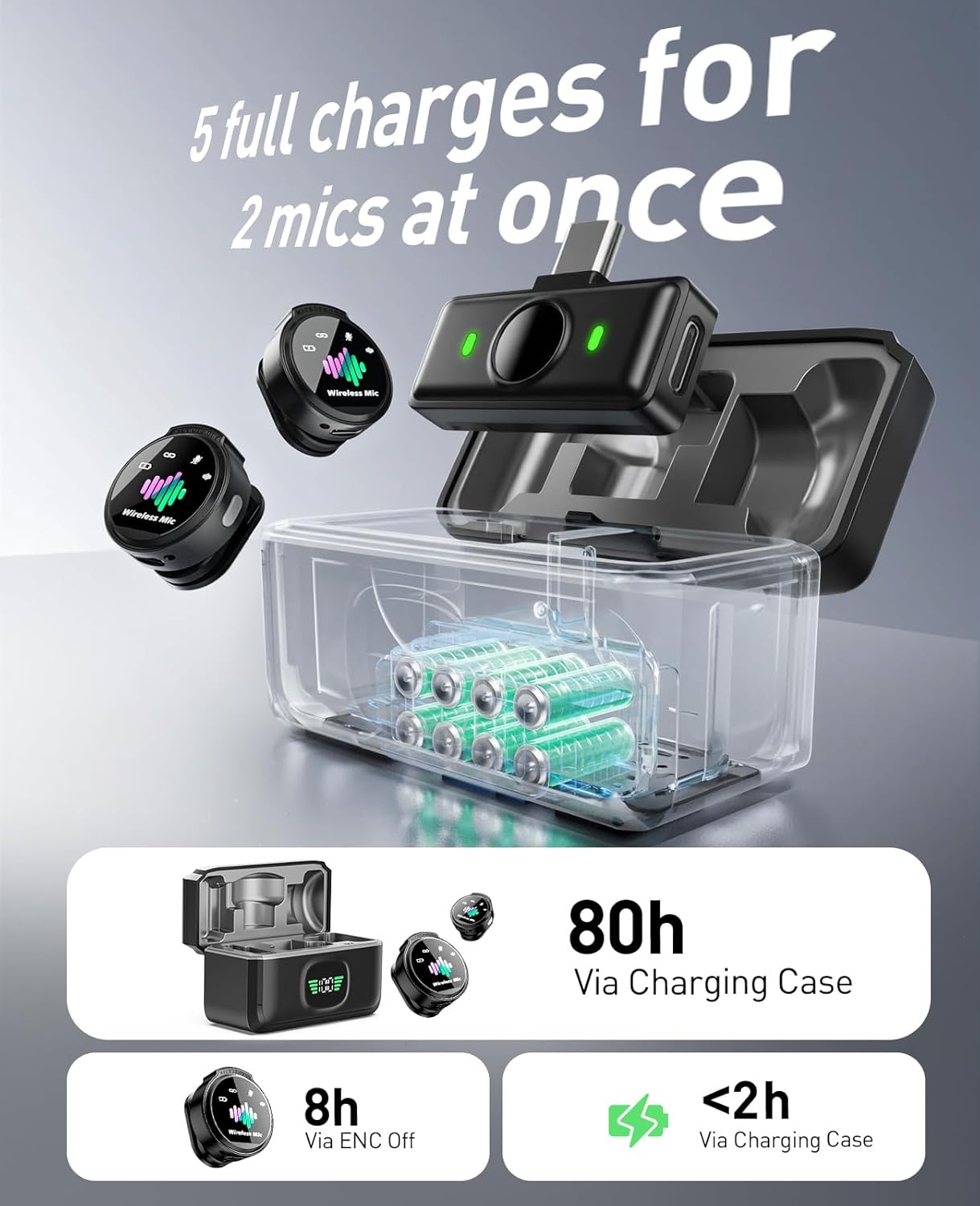 Wireless Lavalier Microphone for iPhone: Mini Microphones for Android Equipment