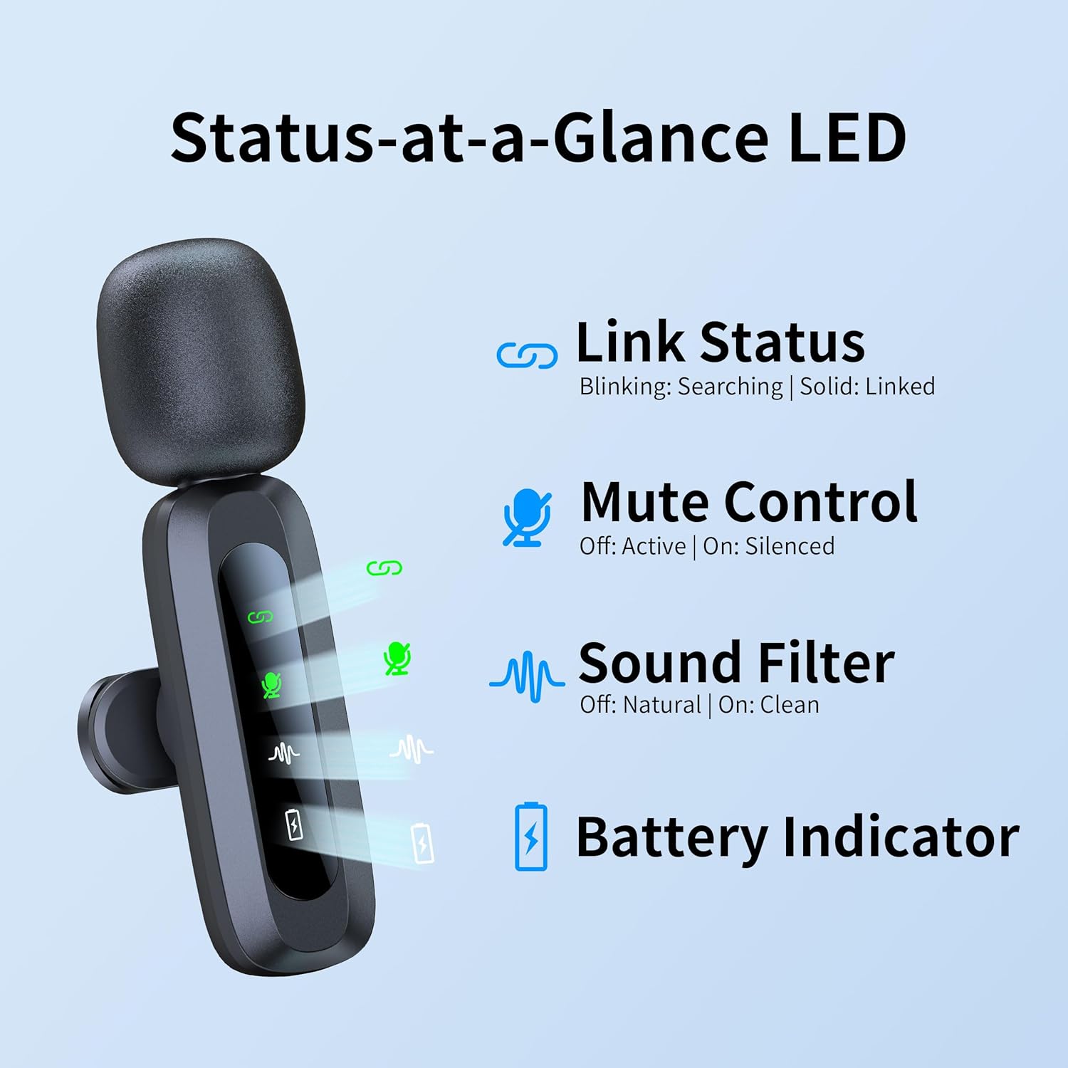 Wireless Mini Microphone for iPhone 15/16, iPad, Android, Wireless Lavalier Microphone